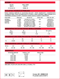 Elektroda EZ-KROM 10 R