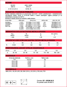Elektroda EZ-KROM 30 R
