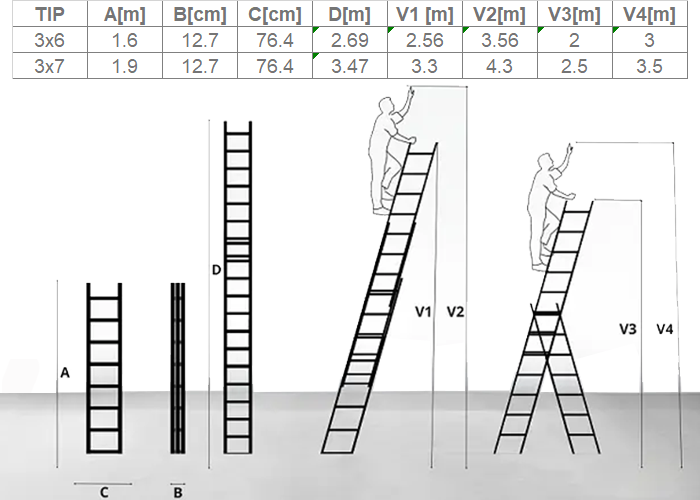 Tabela Metalkas Tabela Metalkas